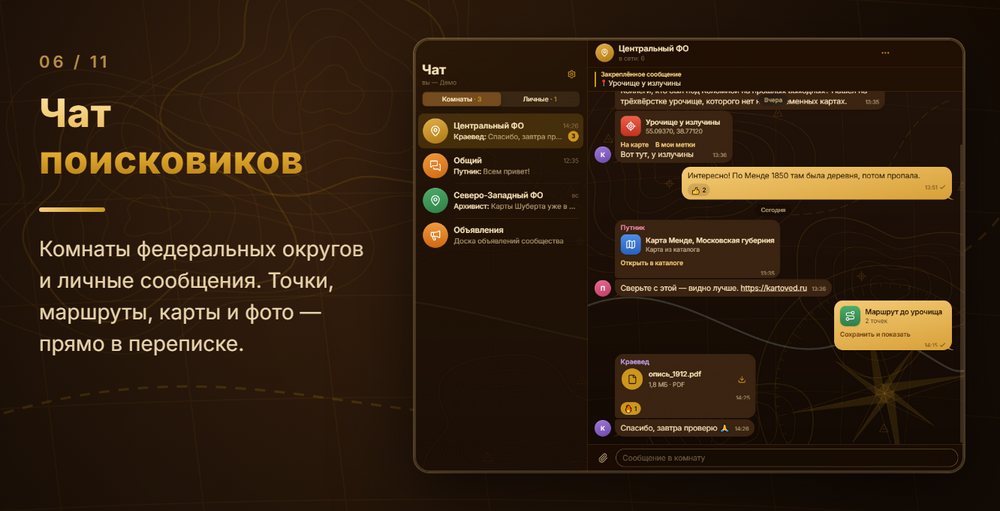 Чат поисковиков — КАРТОВЕДЪ для Windows