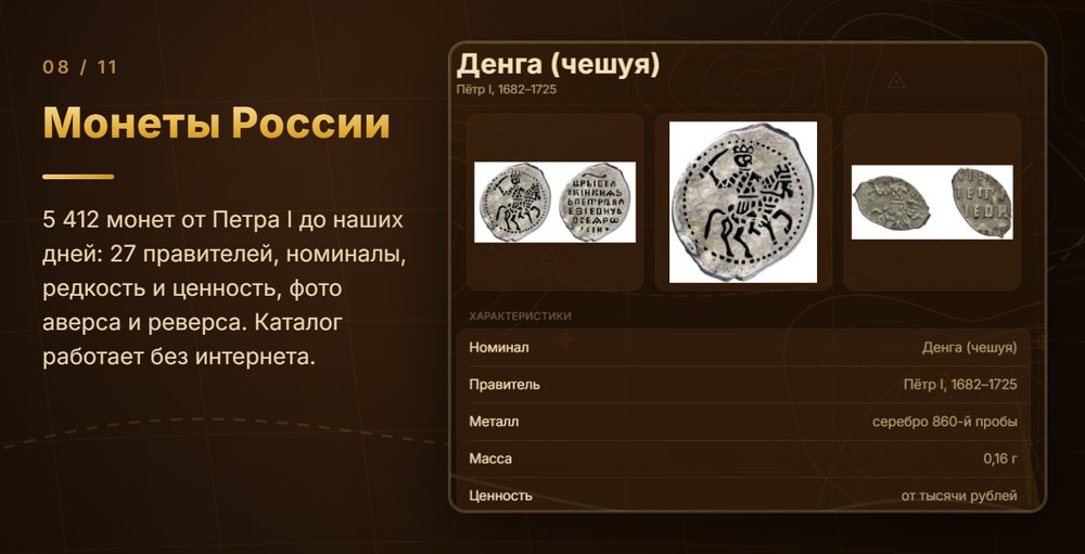 Каталог «Монеты России» — КАРТОВЕДЪ для Windows